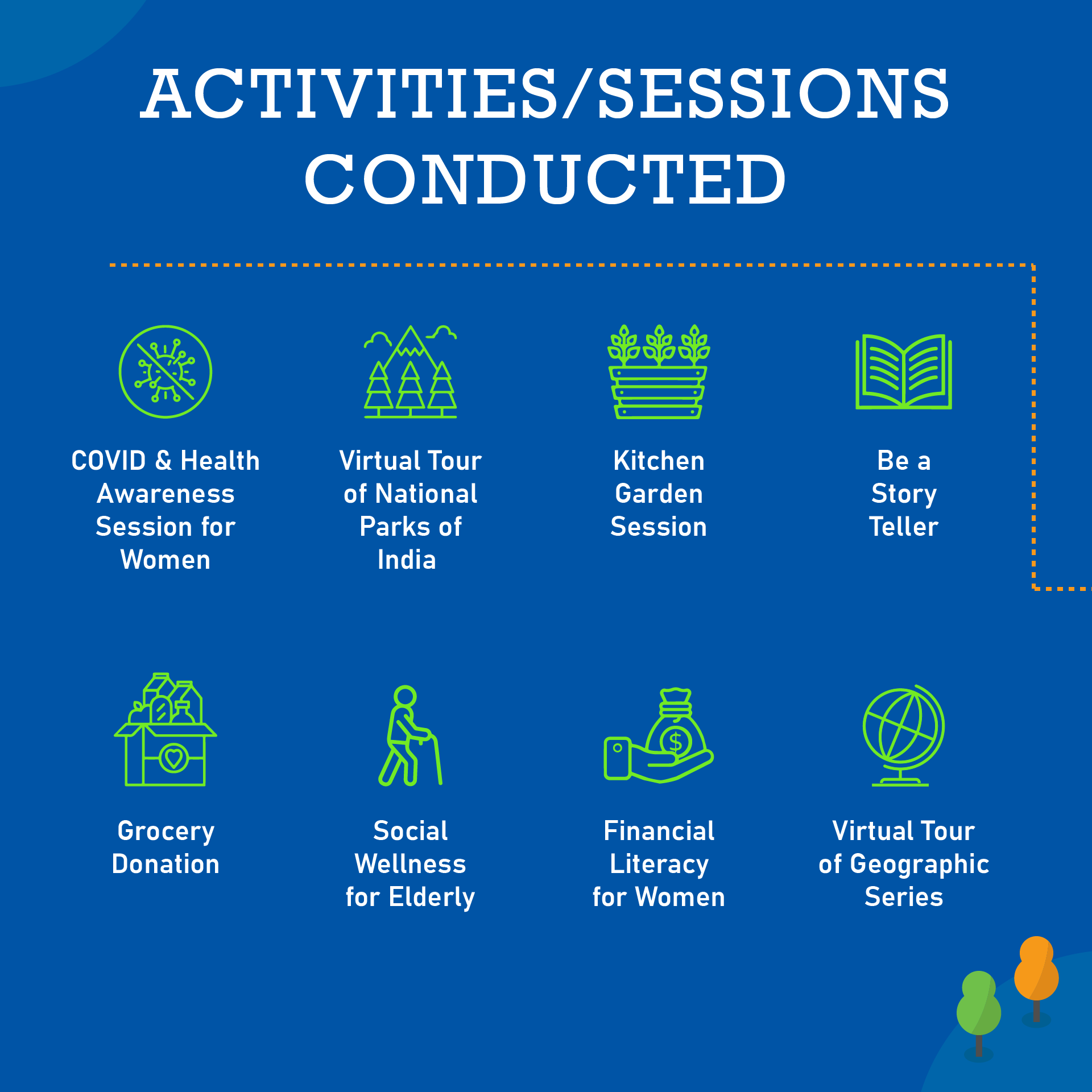 CSR-activities-list